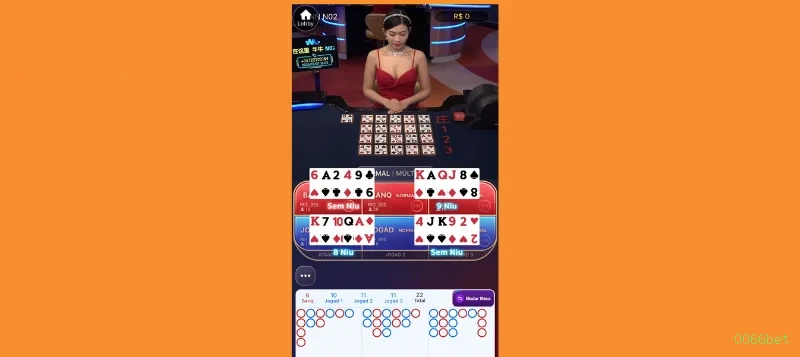 Login 0066bet
